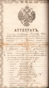 Аттестат № 595 от 06.06.1913 г. об окончании Кунгурского технического училища им. Губкина. (ГААОСО. Ф.Р-1. Оп.2. Д.4727. Л.1)