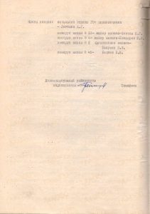 Приказ Железнодорожного районного военного комиссара «О создании Методического Совета по начальной военной подготовке и военно-патриотическому воспитанию молодежи». г. Свердловск. 31 августа 1979 года. (ГААОСО. Ф. Р-70. Оп. 1. Д. 31. Л. 32а об.)