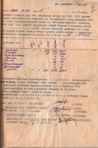 Акт на эшелон военнопленных германской армии № 96015. 31 мая 1945 года. (ГААОСО. Ф. Р-147. Оп. 1. Д. 5. Л. 4)